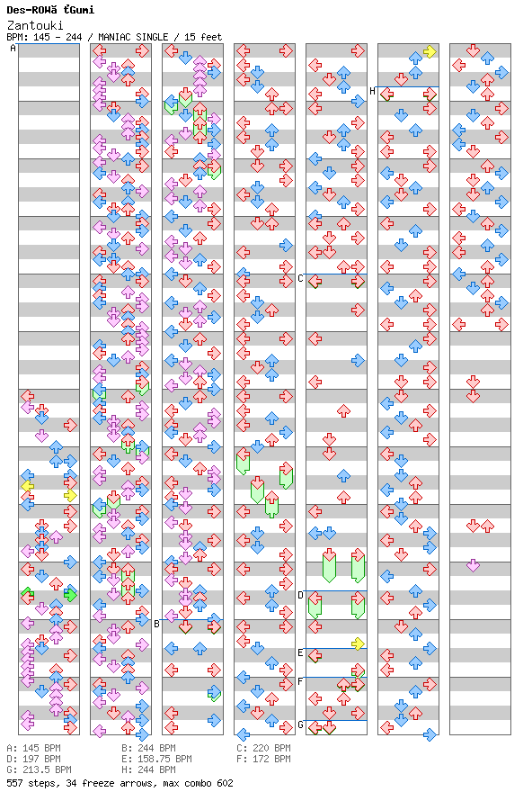 Zantouki / 4 / MANIAC