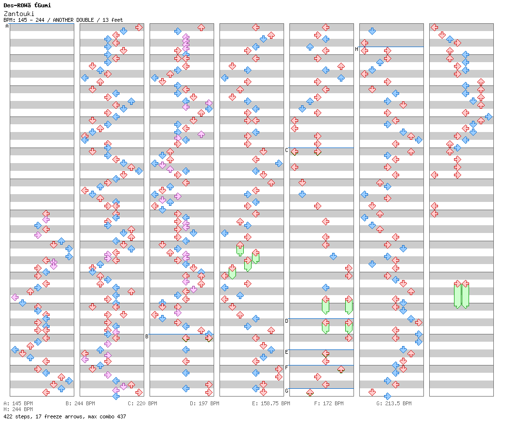 Zantouki / 8 / ANOTHER
