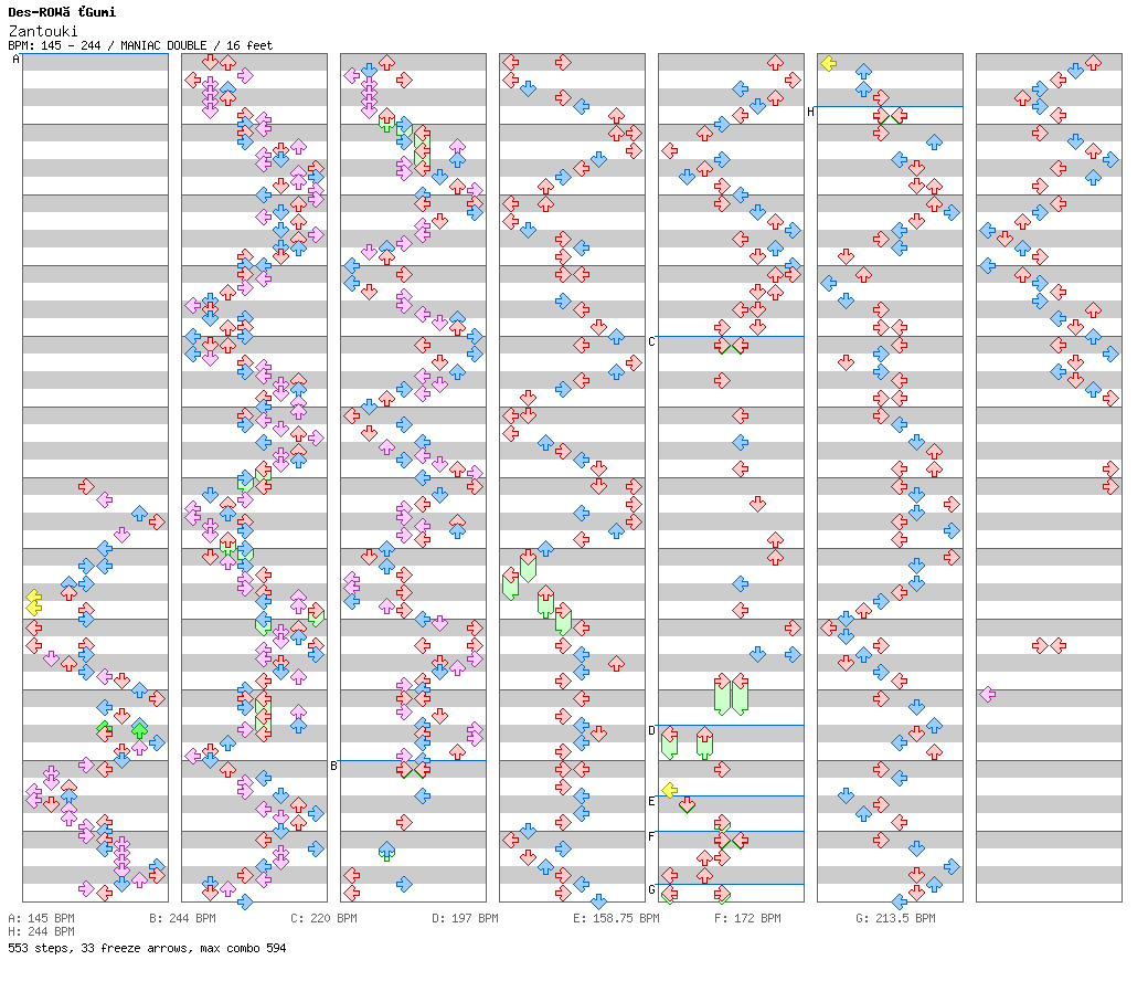 Zantouki / 8 / MANIAC