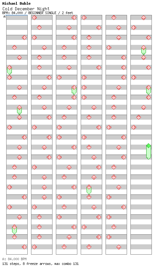 Cold December Night / 4 / BEGINNER