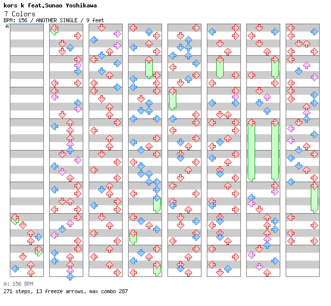 7 Colors / 4 / ANOTHER