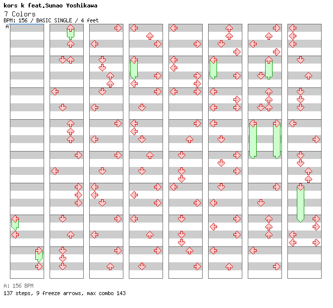 7 Colors / 4 / BASIC