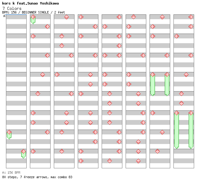 7 Colors / 4 / BEGINNER