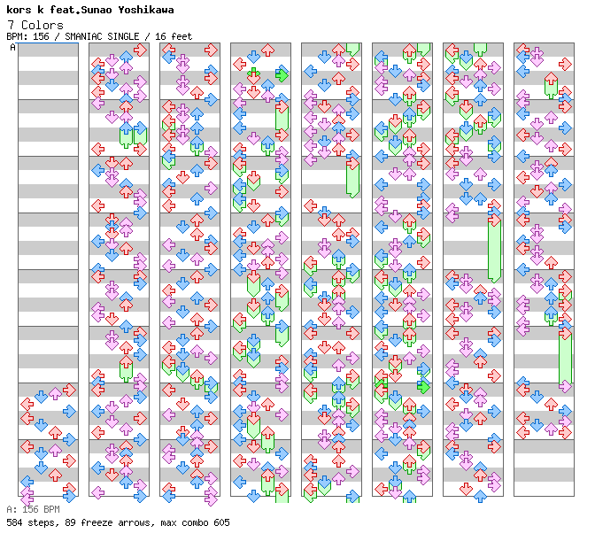 7 Colors / 4 / SMANIAC