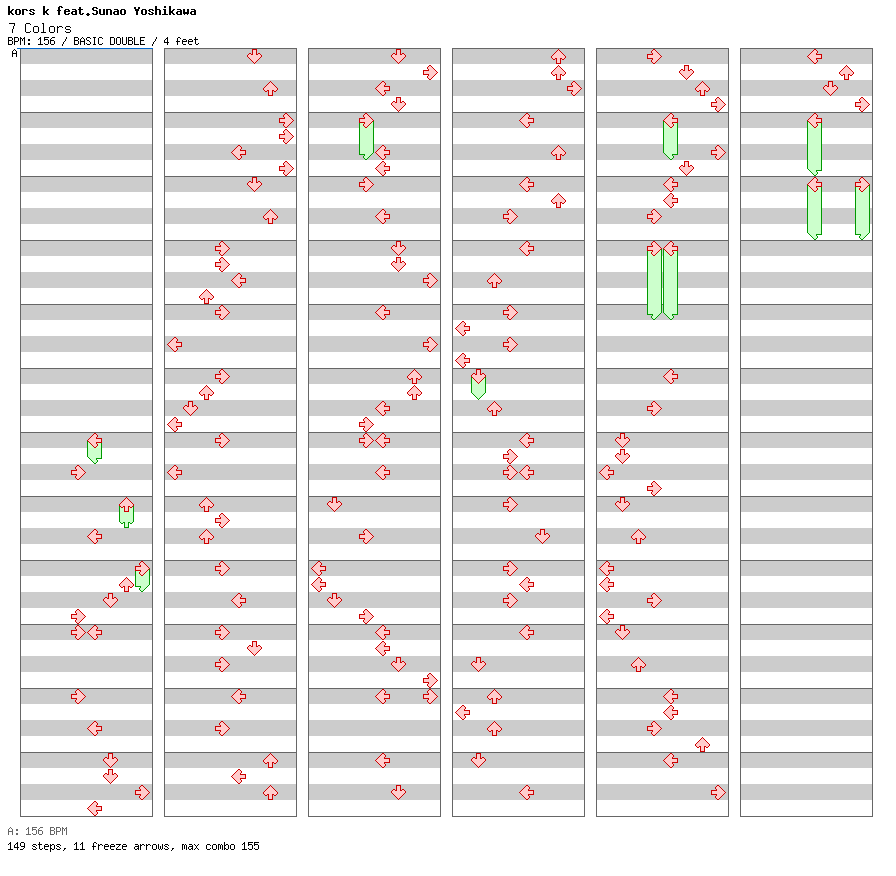7 Colors / 8 / BASIC