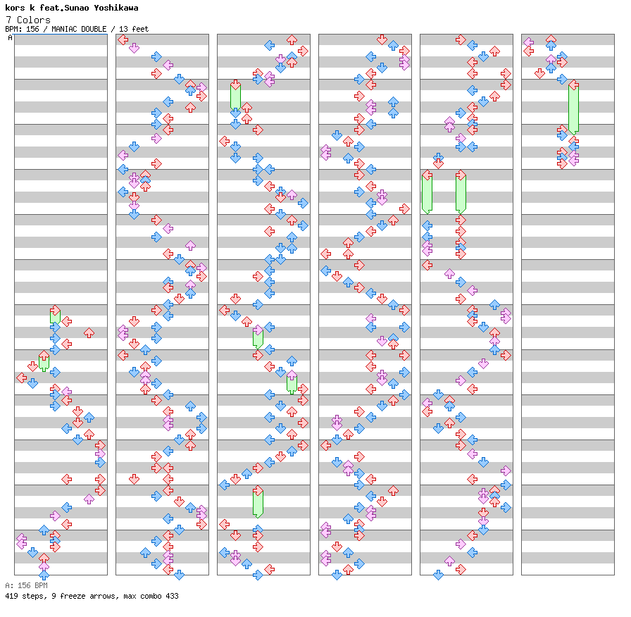 7 Colors / 8 / MANIAC