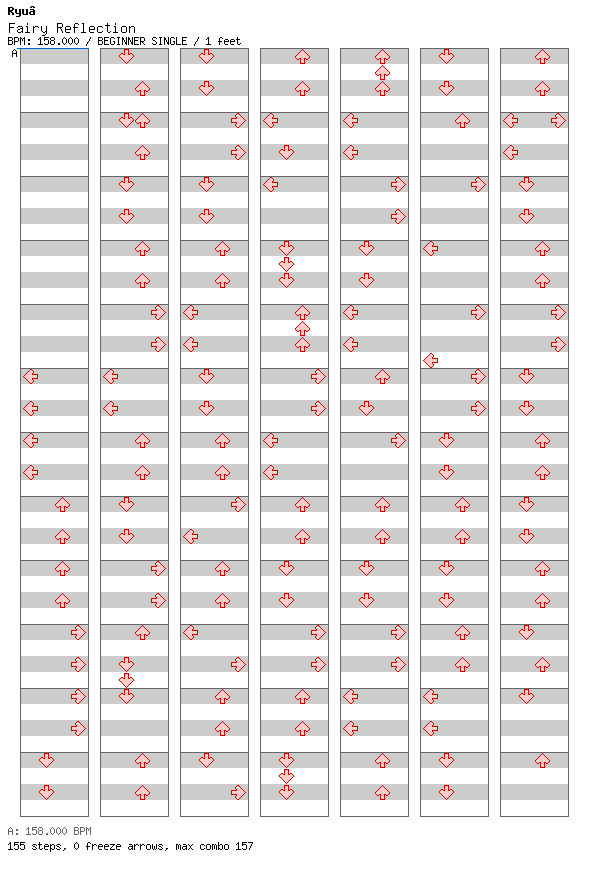 Fairy Reflection / 4 / BEGINNER