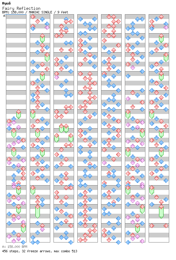 Fairy Reflection / 4 / MANIAC