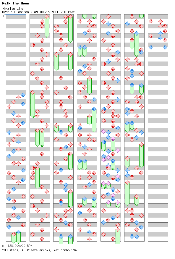 Avalanche / 4 / ANOTHER