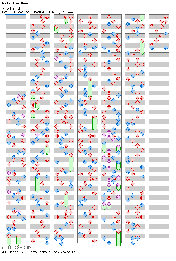 Avalanche / 4 / MANIAC