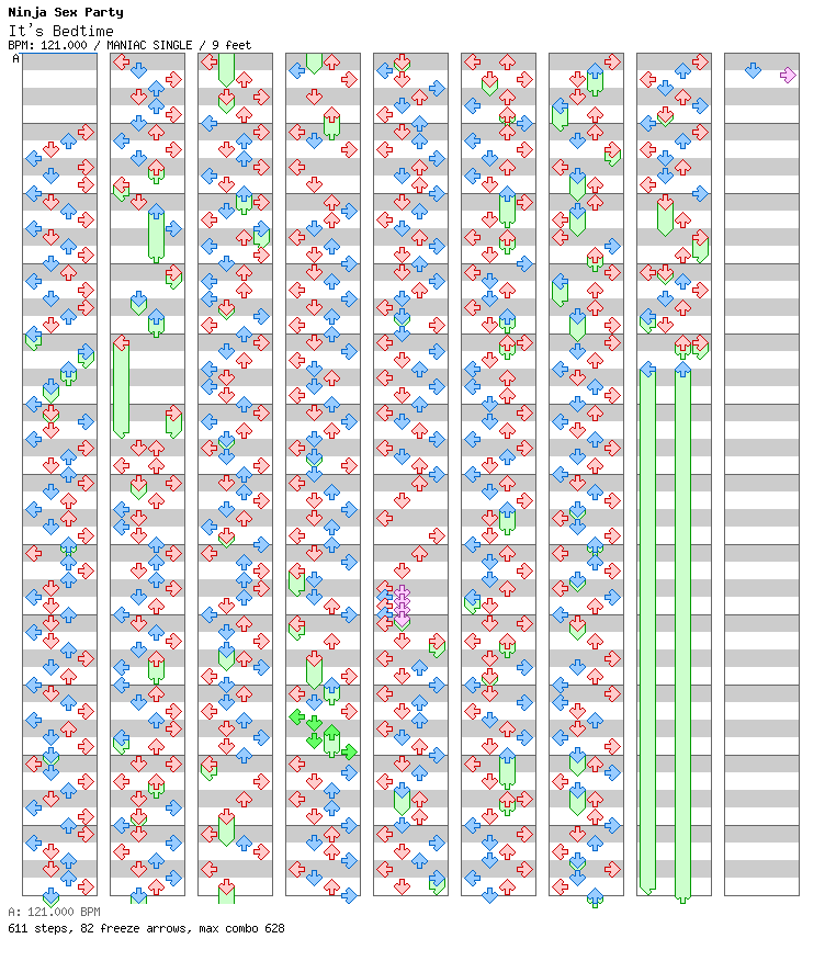 Its Bedtime / 4 / MANIAC