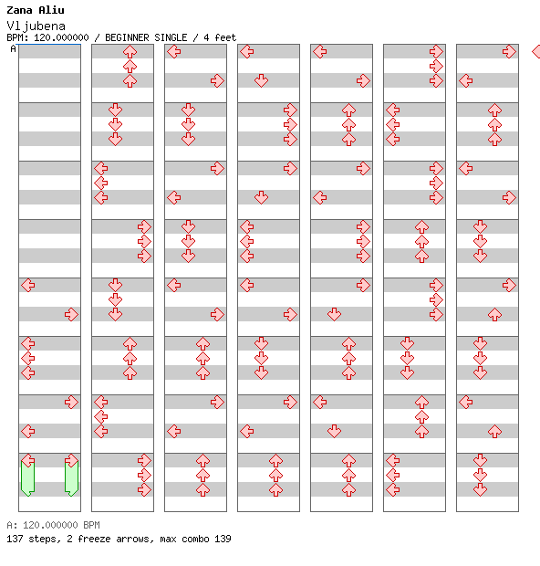 Vljubena / 4 / BEGINNER