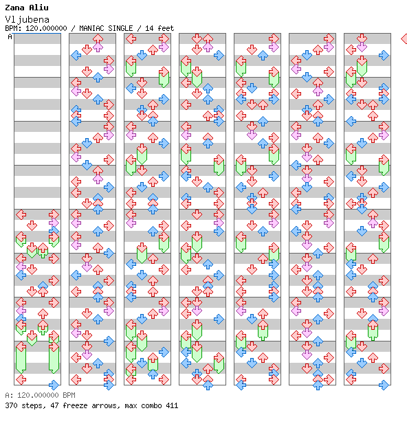 Vljubena / 4 / MANIAC