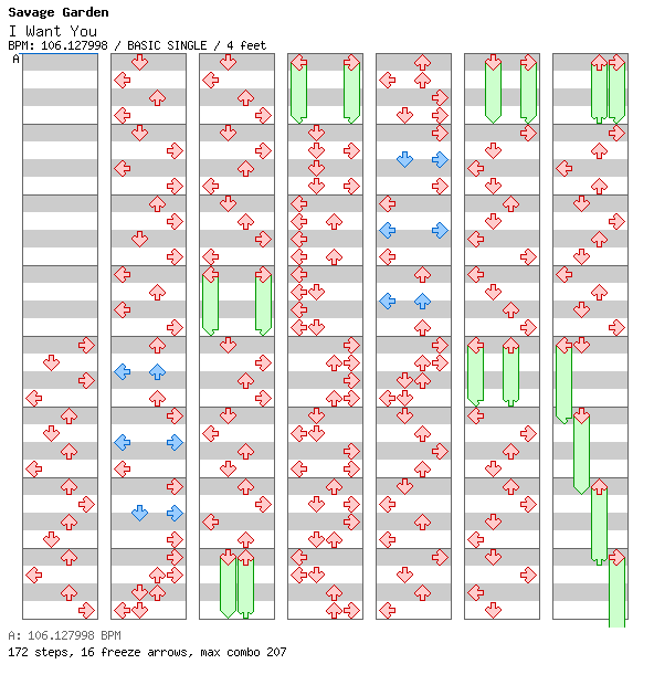 I Want You / 4 / BASIC