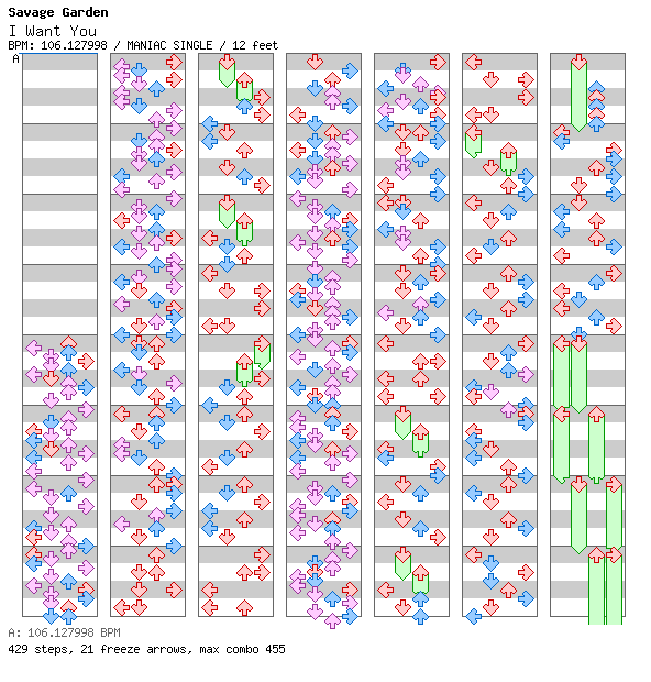 I Want You / 4 / MANIAC