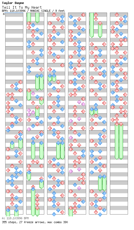 Tell It To My Heart / 4 / MANIAC
