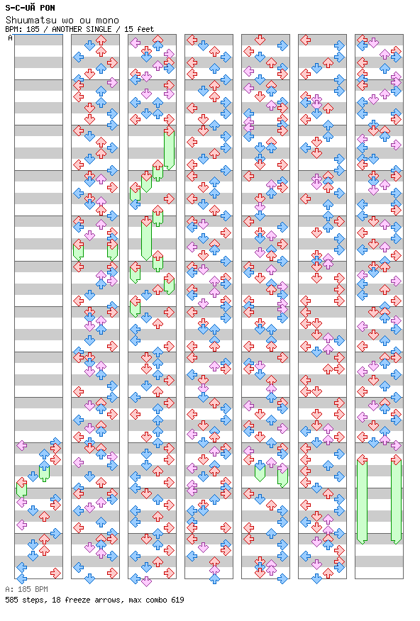 Shuumatsu wo ou mono / 4 / ANOTHER