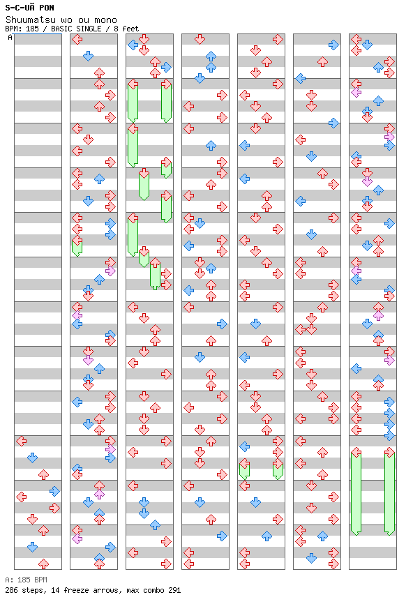 Shuumatsu wo ou mono / 4 / BASIC
