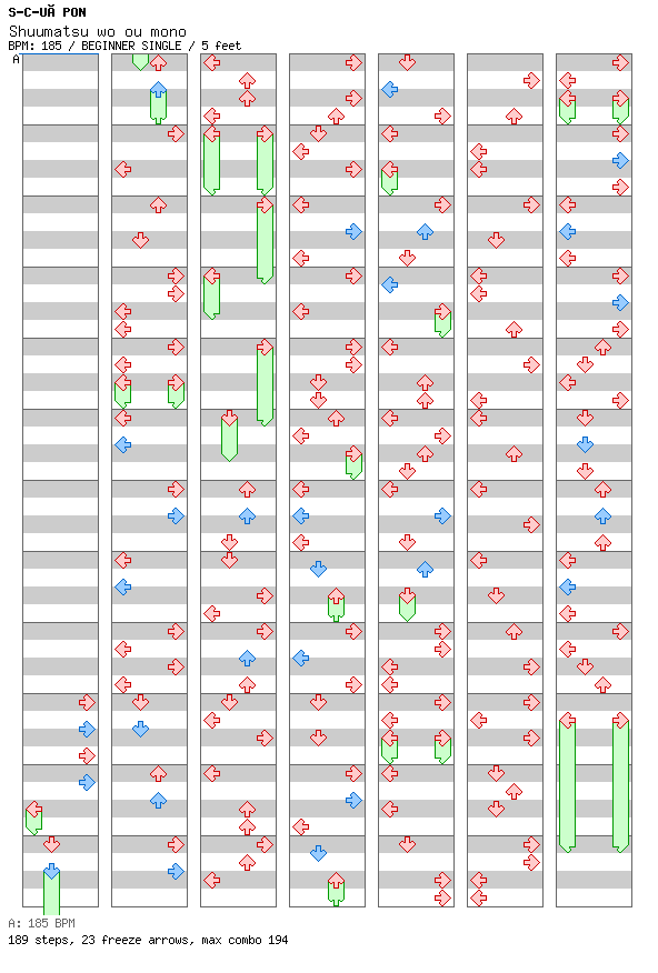Shuumatsu wo ou mono / 4 / BEGINNER