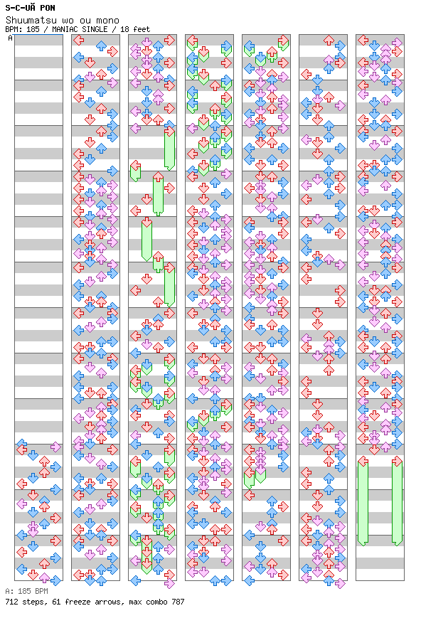 Shuumatsu wo ou mono / 4 / MANIAC