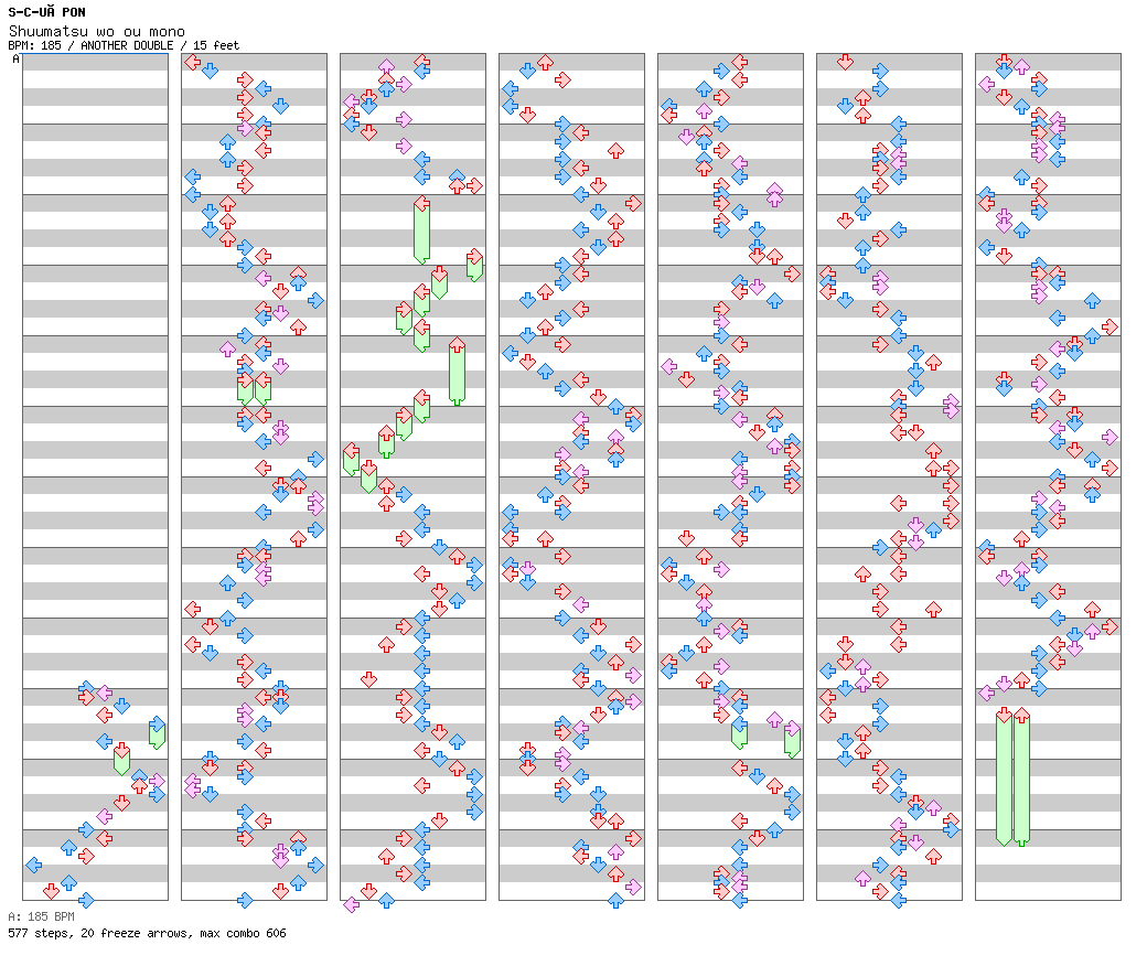 Shuumatsu wo ou mono / 8 / ANOTHER
