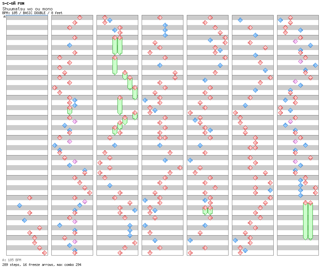 Shuumatsu wo ou mono / 8 / BASIC
