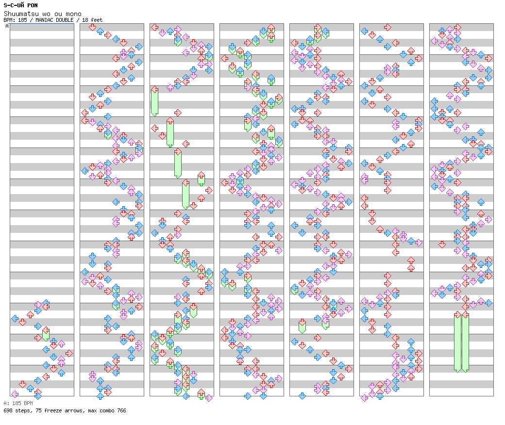 Shuumatsu wo ou mono / 8 / MANIAC