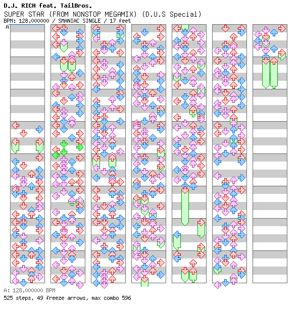SUPER STAR (FROM NONSTOP MEGAMIX) (D.U.S Special) / 4 / SMANIAC