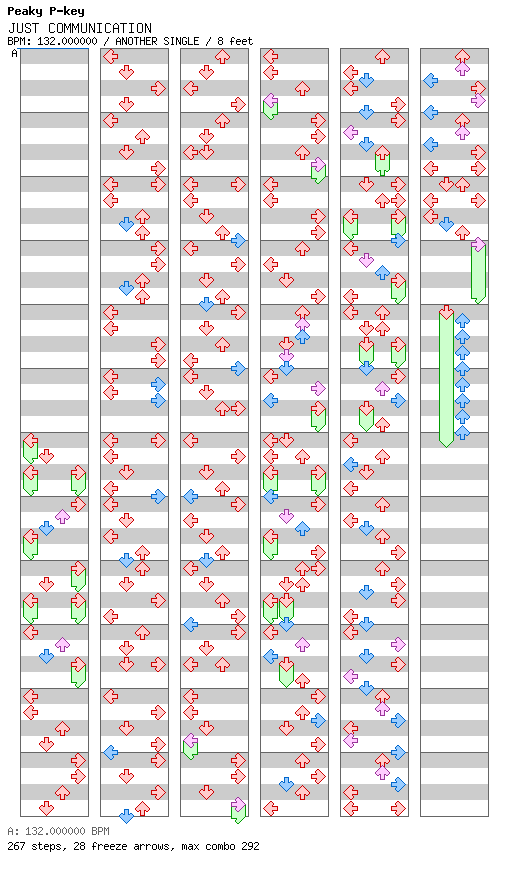 JUST COMMUNICATION / 4 / ANOTHER