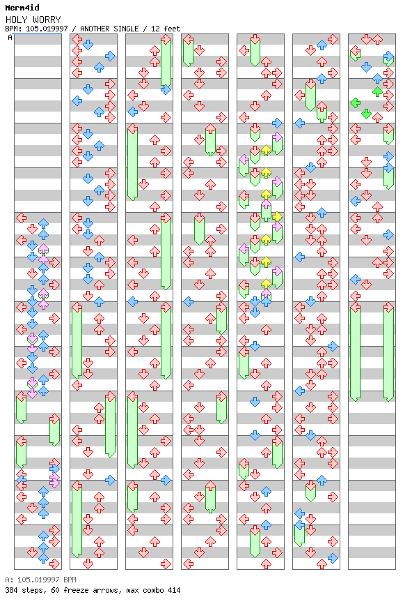 HOLY WORRY / 4 / ANOTHER