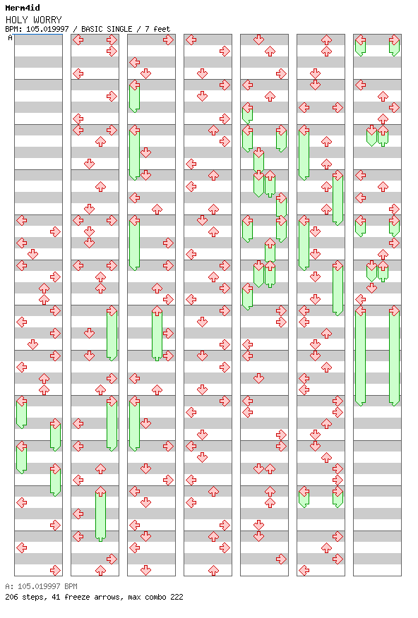 HOLY WORRY / 4 / BASIC