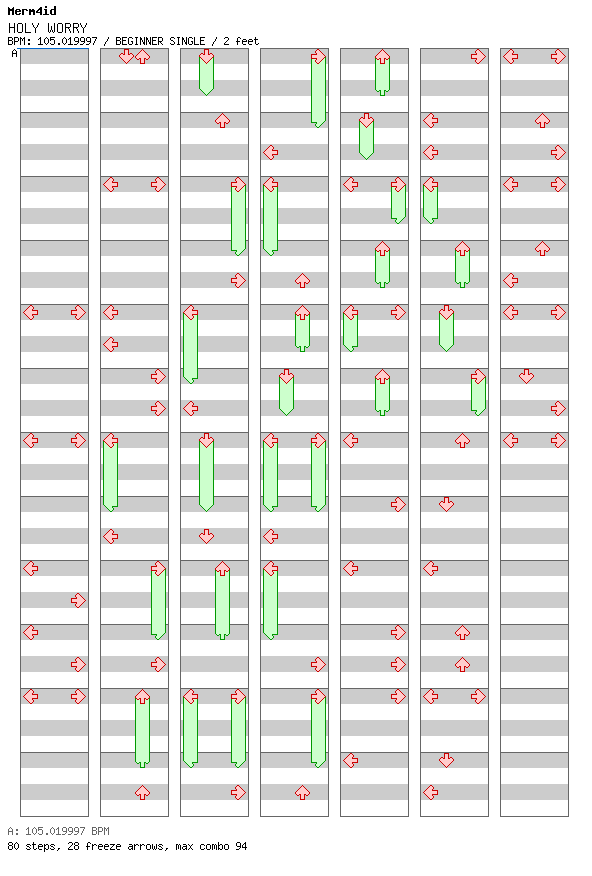 HOLY WORRY / 4 / BEGINNER