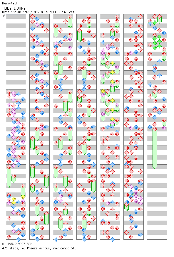 HOLY WORRY / 4 / MANIAC