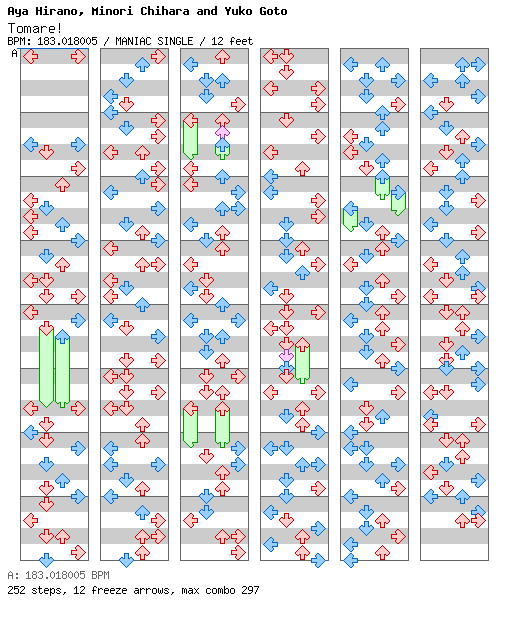 Tomare! / 4 / MANIAC