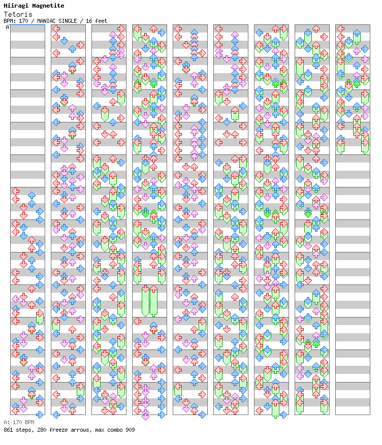 Tetoris / 4 / MANIAC