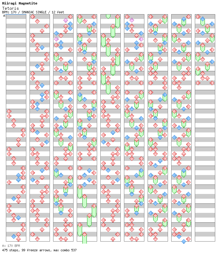 Tetoris / 4 / SMANIAC