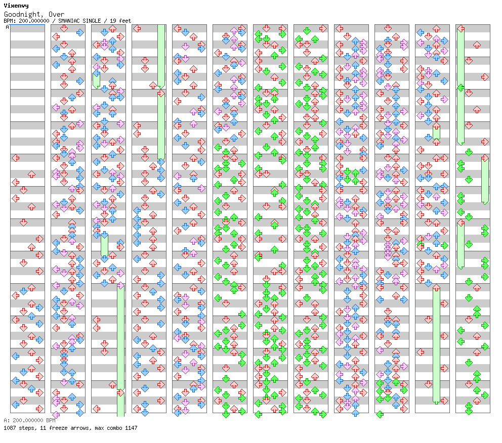 Goodnight, Over / 4 / SMANIAC
