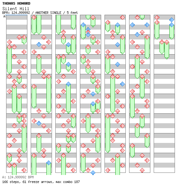 Silent Hill (3rd Christmas Mix) / 4 / ANOTHER