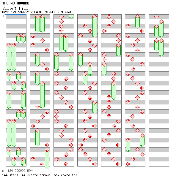 Silent Hill (3rd Christmas Mix) / 4 / BASIC