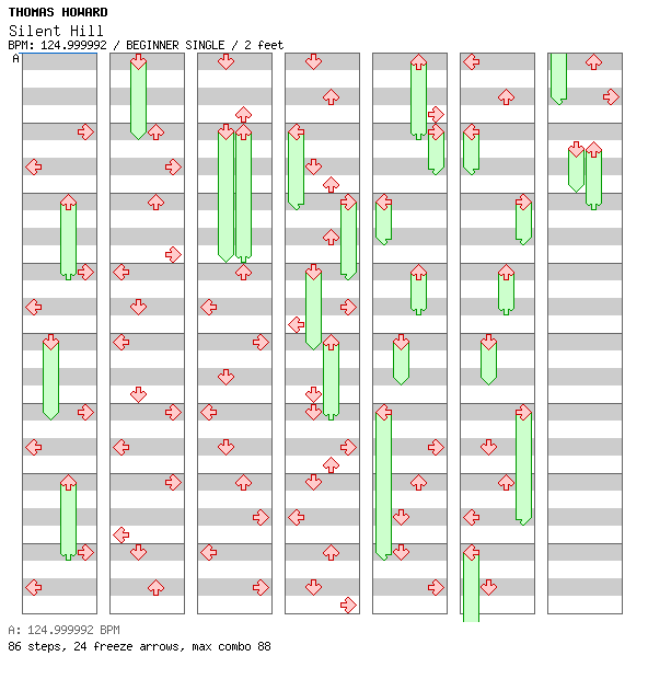 Silent Hill (3rd Christmas Mix) / 4 / BEGINNER