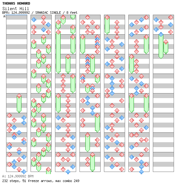 Silent Hill (3rd Christmas Mix) / 4 / SMANIAC