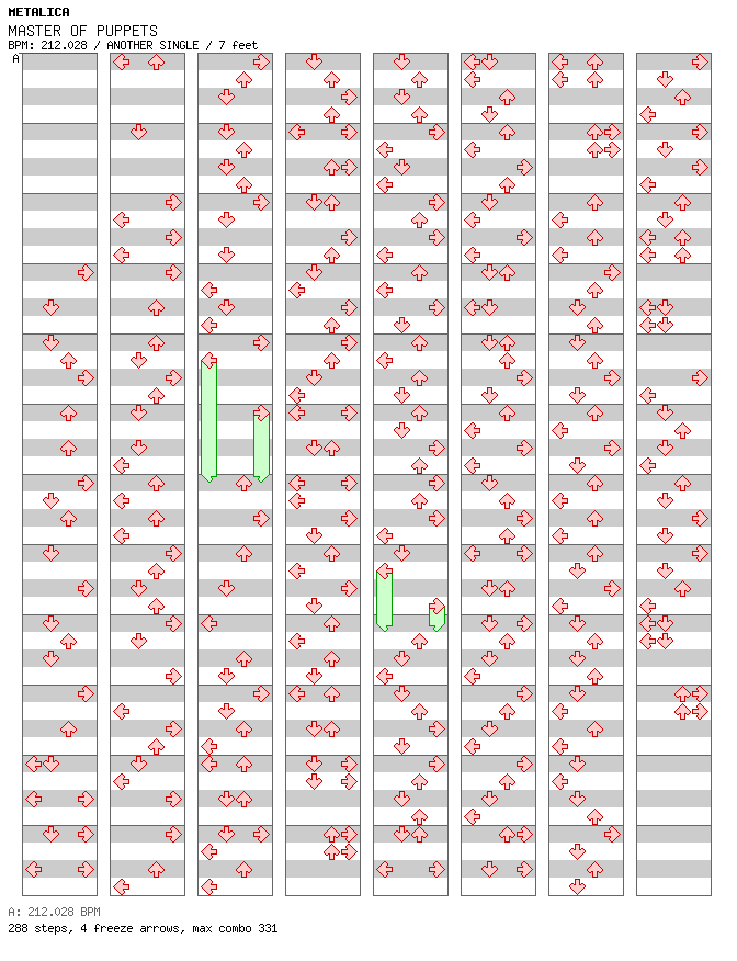 MASTER OF PUPPETS / 4 / ANOTHER