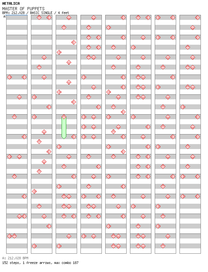 MASTER OF PUPPETS / 4 / BASIC