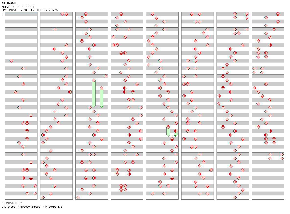 MASTER OF PUPPETS / 8 / ANOTHER