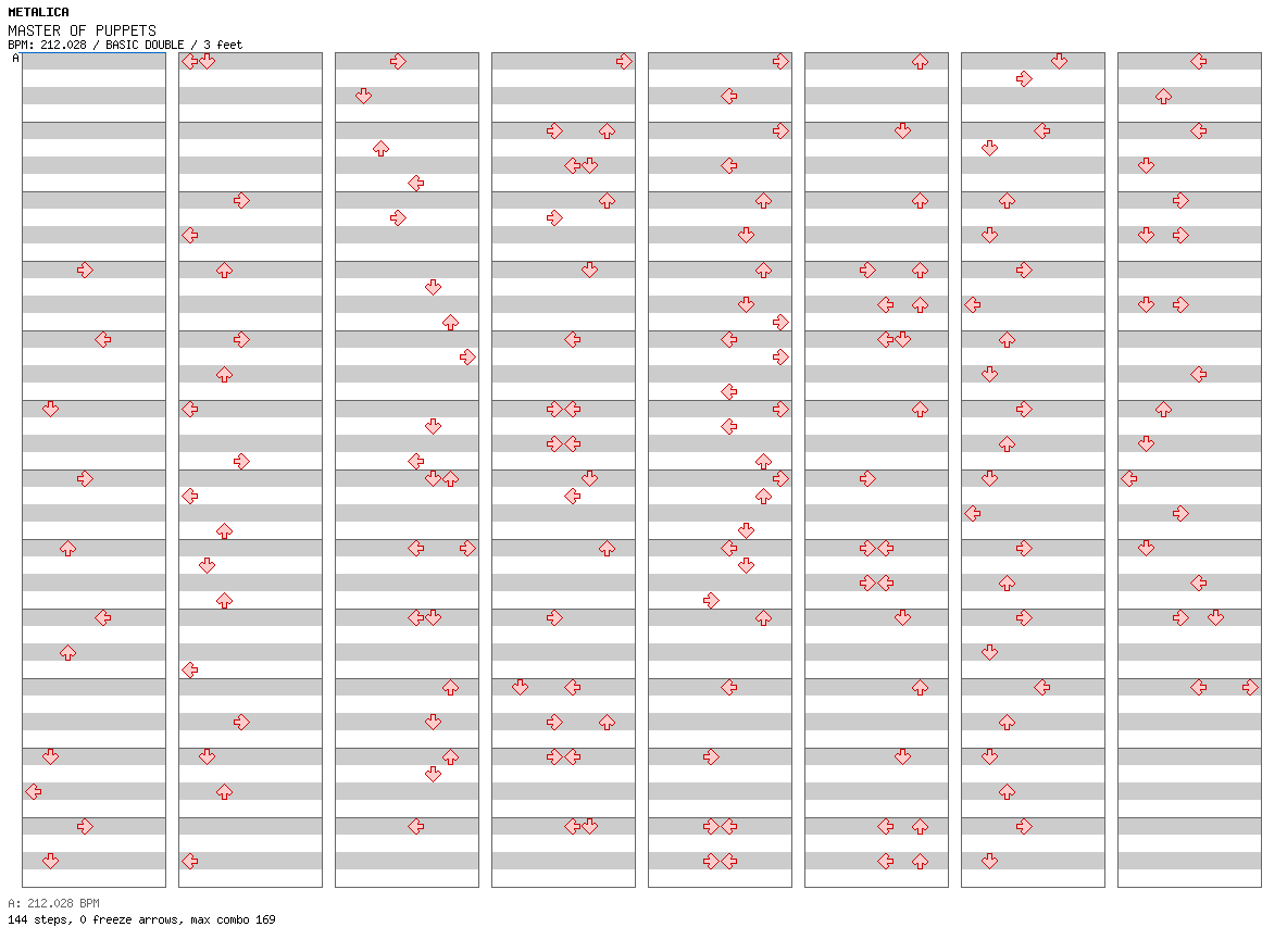 MASTER OF PUPPETS / 8 / BASIC