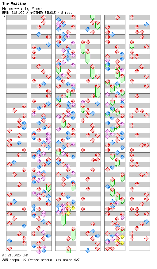 Wonderfully Made / 4 / ANOTHER