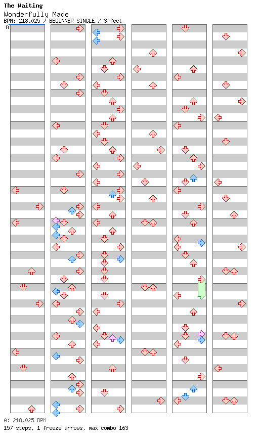 Wonderfully Made / 4 / BEGINNER