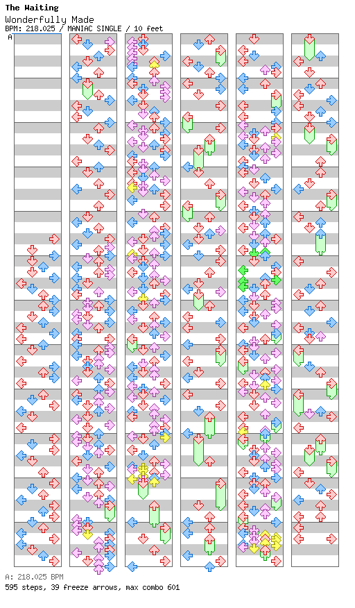 Wonderfully Made / 4 / MANIAC