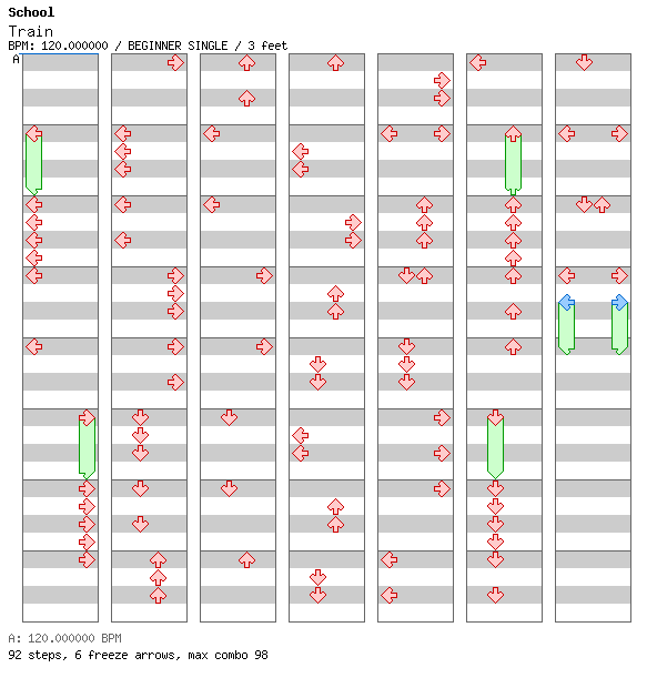 Train / 4 / BEGINNER