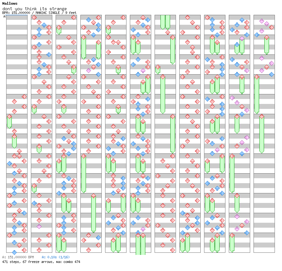 Don't You Think It's Strange? / 4 / MANIAC